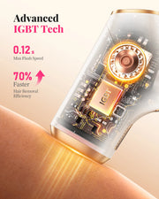 SmoothSilk Laser Hair Remover